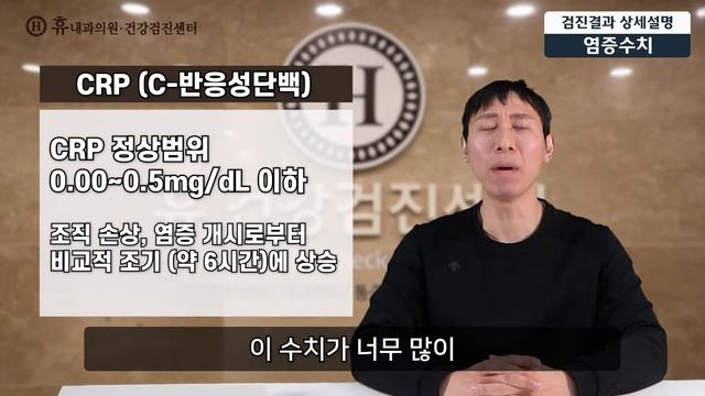 [건강검진 결과지 해석] 염증수치(CRP, ESR, WBC)