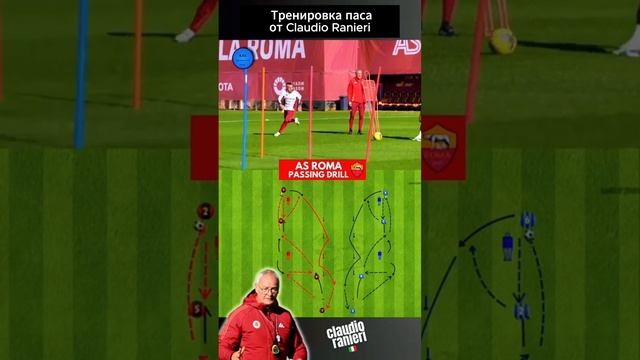 Тренировка паса от Claudio Ranieri