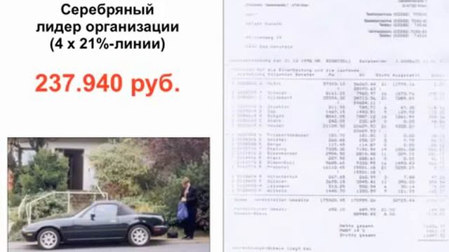 От школьника до Президента LR. История Успеха Хольгера Куната.