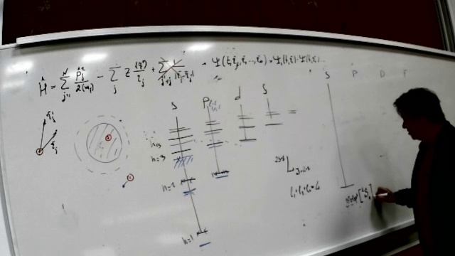 ОБЗОР СПЕКТРОВ МНОГОЭЛЕКТРОННЫХ АТОМОВ