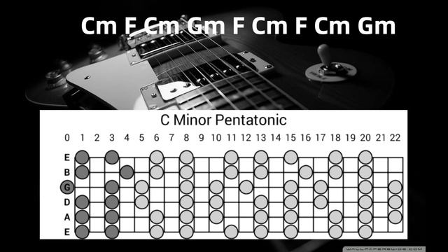 Slow Blues Guitar Backing Track Jam in C minor