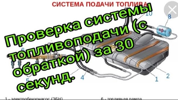 Проверка системы топливоподачи автомобиля  за 30 секунд.mp4