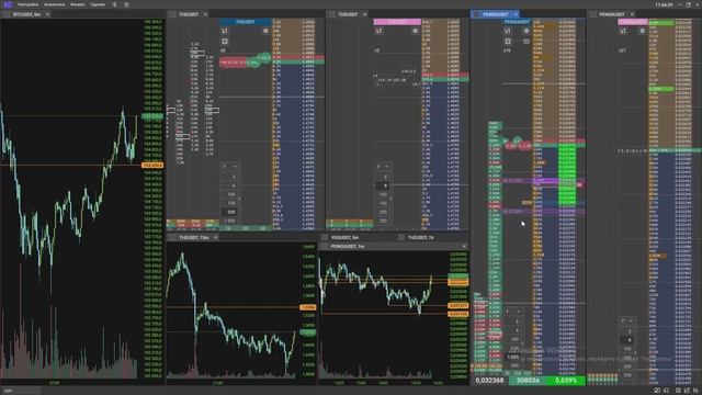 20 USDT ЗА 1 МИНУТУ