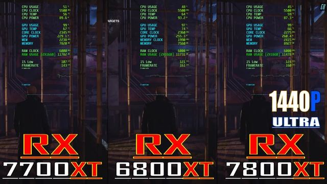 RX 7700XT vs RX 6800XT vs RX 7800XT || NEW DRIVER - 24.7.1 ||