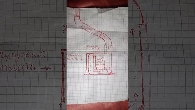 кирпичная печь улитка для гаража