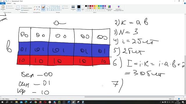 ЕГЭ7Изображения