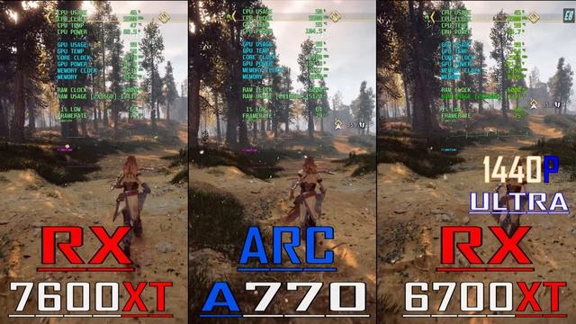 RX 7600XT vs ARC A770 vs RX 6700XT // NEW DRIVER // PC GAMES BENCHMARK TEST ||