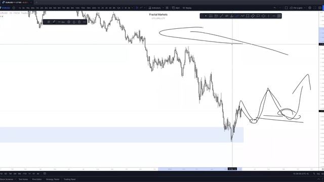 12. June 5, 2022 - Sunday Forecasting