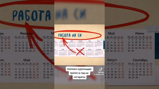 Траты курильщиков