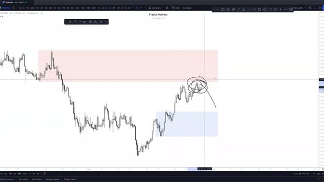 11. May 29, 2022 - Sunday Forecasting