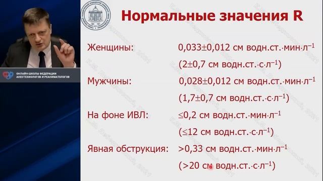 Пассивная биомеханика внешнего дыхания Лебединский К.М