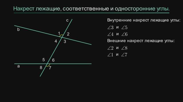 Геометрия 7 класс. Накрест лежащие, соответственные и односторонние углы.