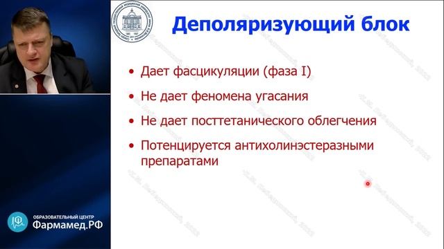 Миорелаксация и миорелаксанты Лебединский КМ