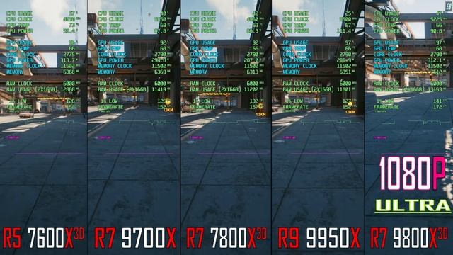 RYZEN 5 7600X3D vs RYZEN 7 9700X vs RYZEN 7 7800X3D vs RYZEN 9 9950X vs RYZEN 7 9800X3D ||