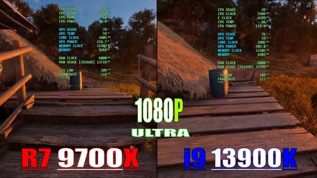 RYZEN 7 9700X vs INTEL i9 13900K || PC GAMES BENCHMARK TEST ||