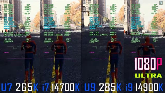 INTEL i7 14700K vs ULTRA 7 265K vs INTEL i9 14900K vs ULTRA 9 285K || PC GAMES BENCHMARK TEST ||