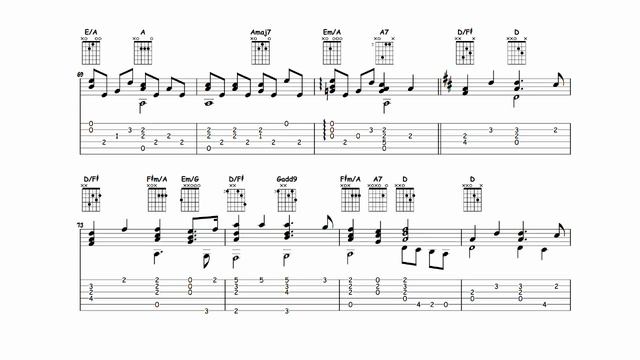 Angels Medley - Doyle Dykes (Transcription)