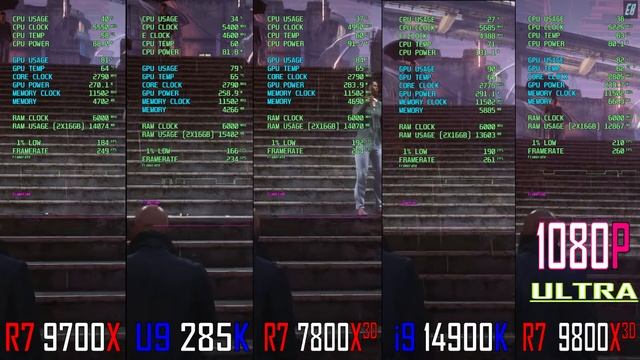 RYZEN 7 9700X vs ULTRA 9 285K vs RYZEN 7 7800X3D vs INTEL i9 14900K vs RYZEN 7 9800X3D ||