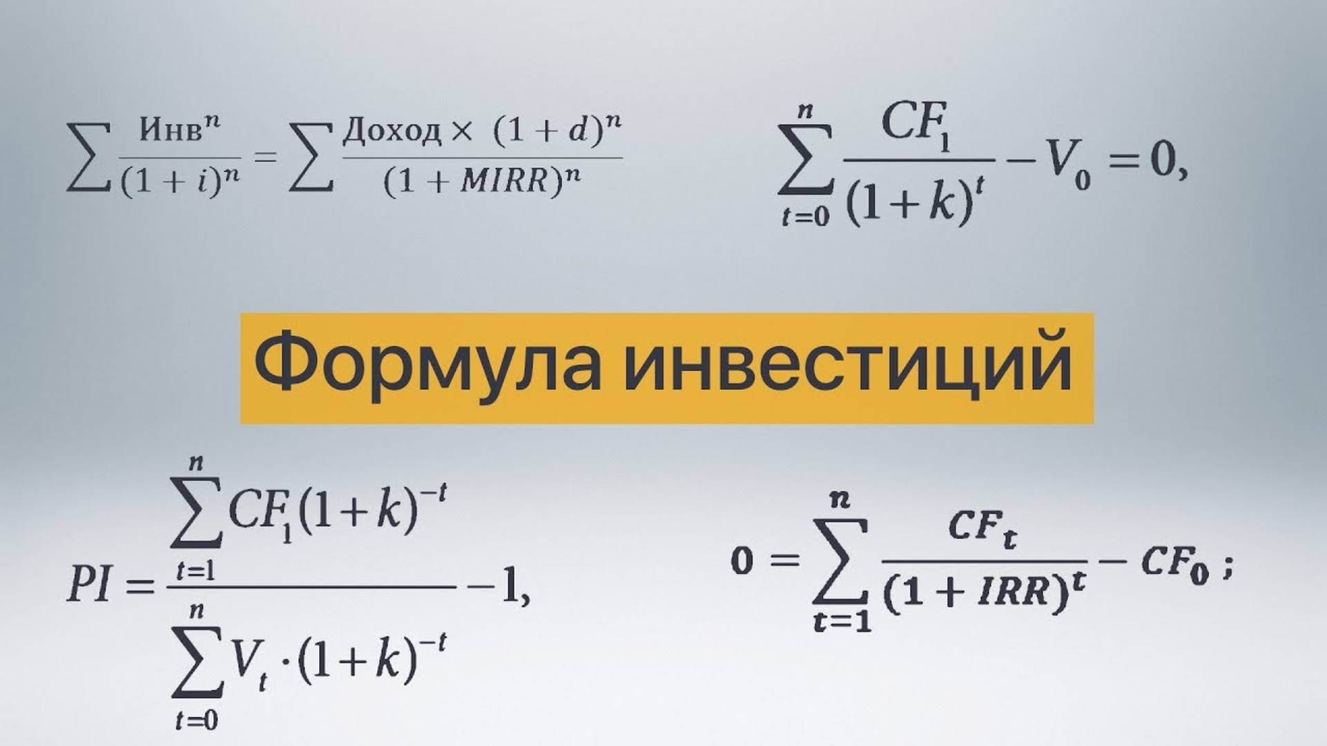 Как правильно инвестировать в 20 лет?