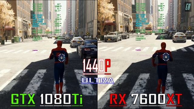 RX 7600XT vs TX 1080Ti // PC GAMES BENCHMARK TEST ||