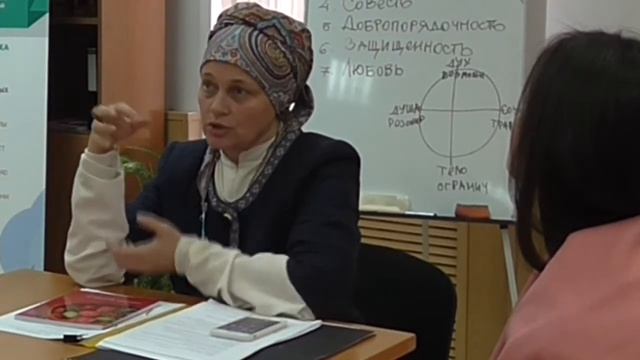 Миропонимание с Мариной Макаровой. Встреча 1, часть 1.