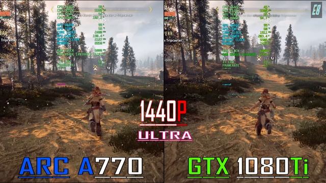 INTEL ARC A770 vs GTX 1080Ti // PC GAMES BENCHMARK TEST ||