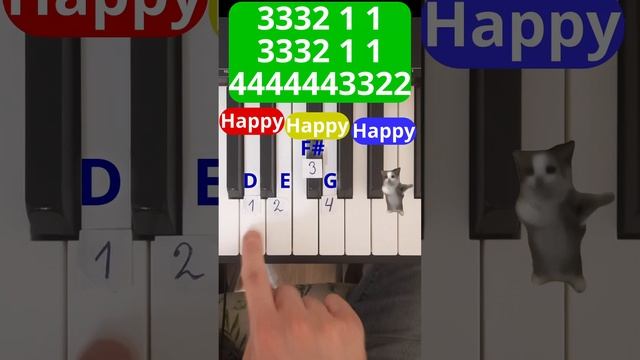 Happy Happy Happy Piano Tutorial Easy  with numbers and happycat