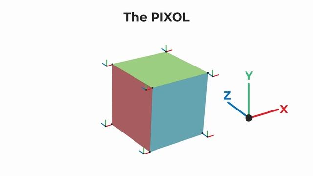 [1 Основы] 01 Почему Zbrush такой странный и в чем суть PIXOL