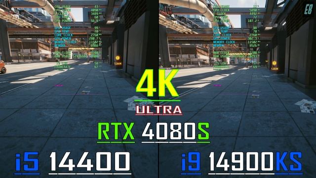 INTEL i5 14400 vs INTEL i9 14900KS || How Big is the Difference in 4K?