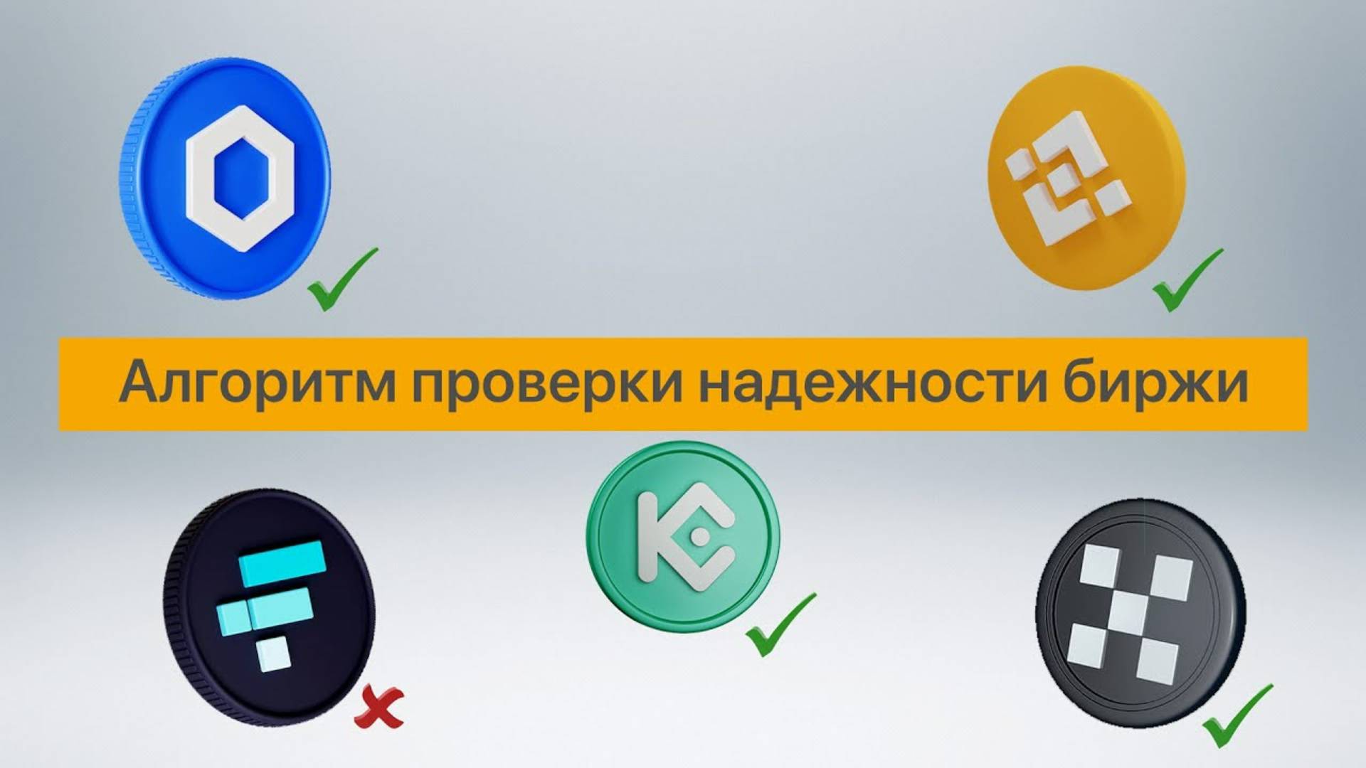 Алгоритм проверки надежности биржи