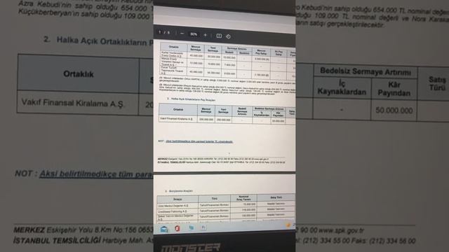Yeni Bedelsiz Sermaye Artırımı Var ! ( Bedelsiz Açıklayan Şirket Hangisi ? ) #Shorts