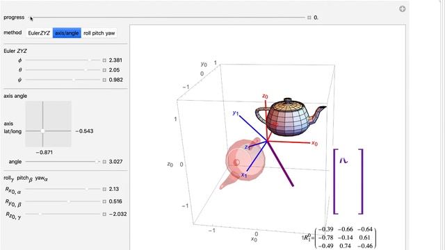 3 Parameterizations of Rotation: Euler Angles, Axis-angle, and Roll Pitch Yaw