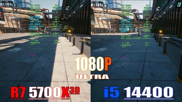 INTEL i5 14400 vs RYZEN 7 5700X3D || PC GAMES BENCHMARK TEST ||