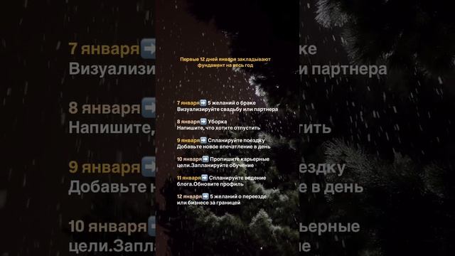 Хорошие даты для планирования года