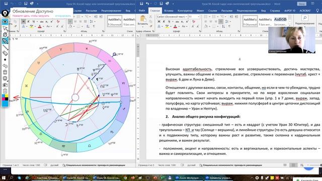 Урок 94. Косой парусили синтетический треугольник