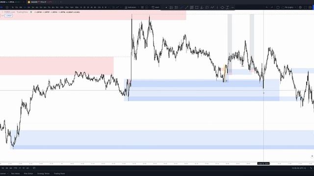 8. Mar 15, 2022 - Recap overlooking today_s PA with BOTH flow charts  (EDIT)