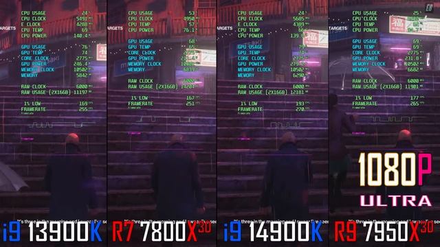 INTEL i9 13900K vs RYZEN 7 7800X3D vs INTEL i9 14900K vs RYZEN 9 7950X3D || PC GAMES TEST ||