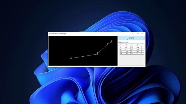 GRAPH. Phone Network