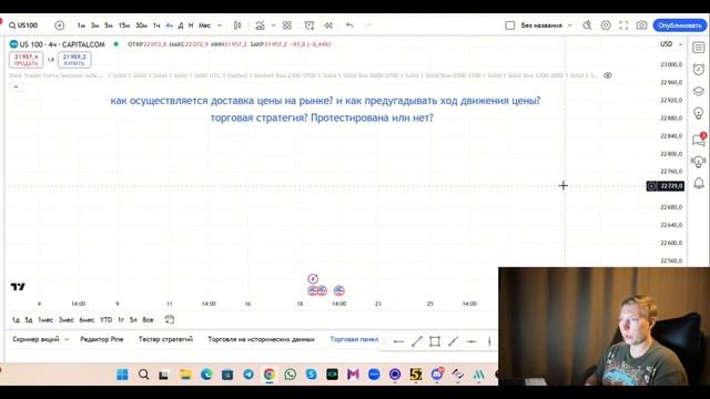 Эмоции в трейдинге|как сохранить хладнокровие и начать зарабатывать