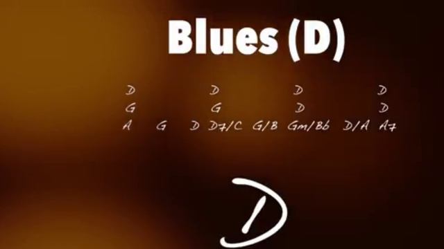 Chicago Blues Jam -Medium Shuffle Guitar Backing Track  in D