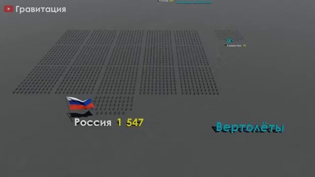 Количество Солдат во Второй Мировой Войне