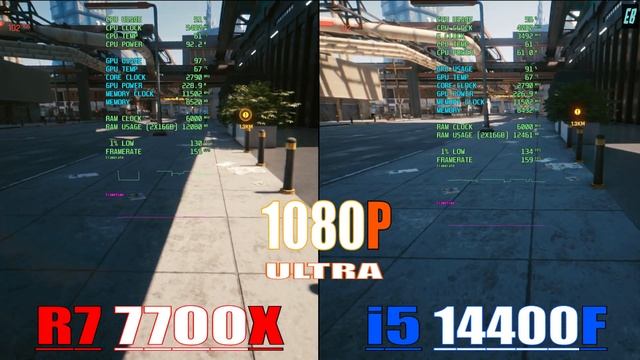 INTEL i5 14400F vs RYZEN 7 7700X || PC GAMES BENCHMARK TEST ||