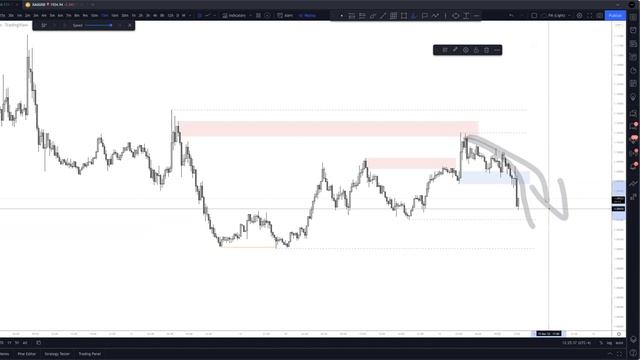 6. Mar 15, 2022 - Recap with Q_A