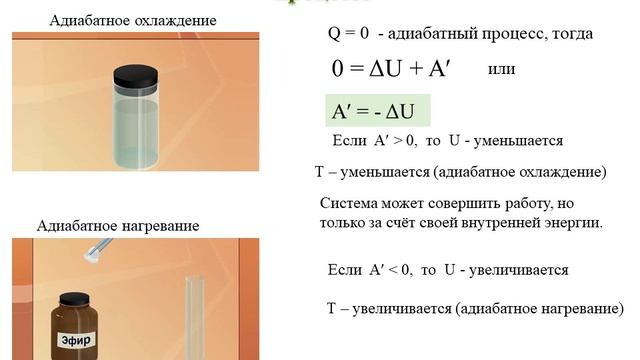 Термодинамика 10кл.