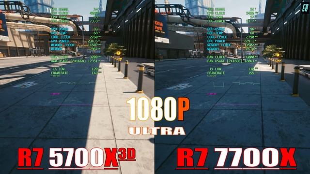 RYZEN 7 7700X (DDR5) vs RYZEN 7 5700X3D (DDR4) || PC GAMES BENCHMARK TEST ||
