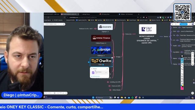OS MAIORES AIRDROPS JUNTOS!?!? INFINITAS POSSIBILIDADES, RESTAKING E OUTROS AIRDROPS!