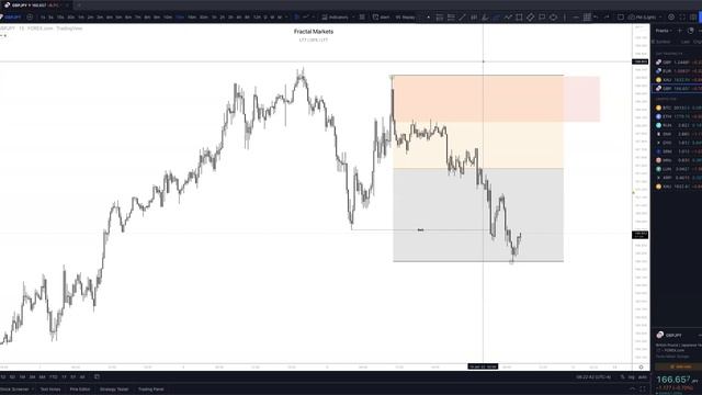 13. June 10, 2022 - NY Live Session __ Case Study