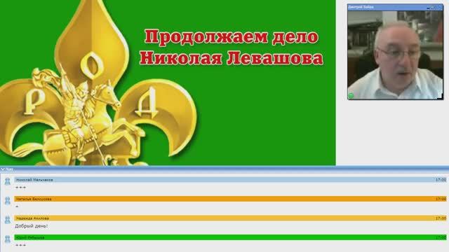 94) Конференция _Продолжаем дело Николая Левашова - 94_ (14.06.2020) Д.Байда