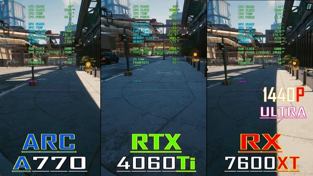 ARC A770 vs RTX 4060Ti vs RX 7600XT // PC GAMES BENCHMARK TEST ||