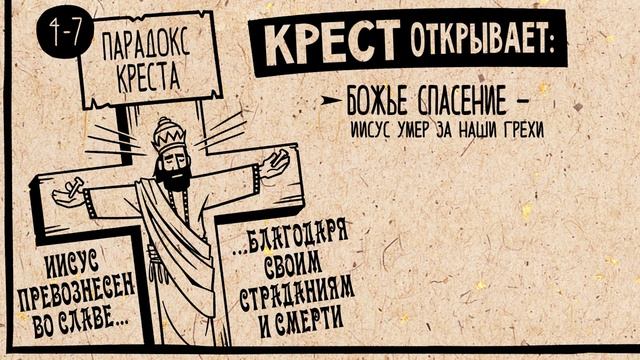 Обзор: 2 послание к Коринфянам